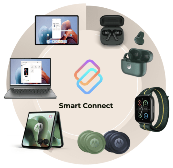 Motorola a Smart Connect pre efektívnu prácu