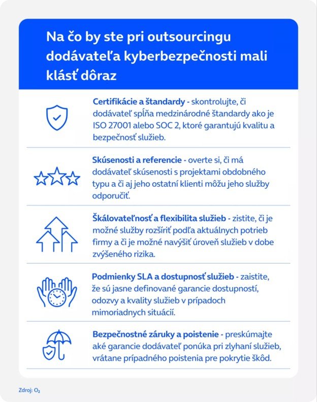 Na čo by ste pri outsourcingu dodávateľa kyberbezpečnosti mali klásť dôraz