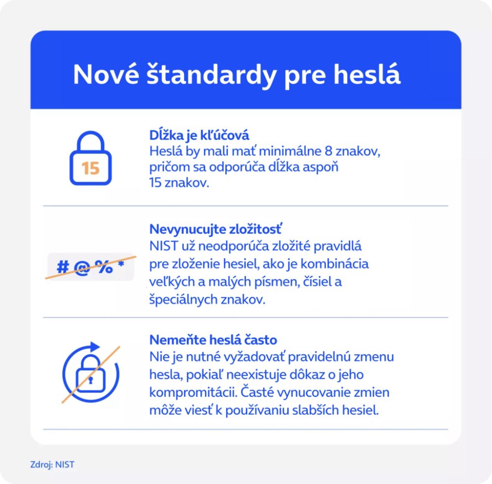 nove-standardy-pre-hesla