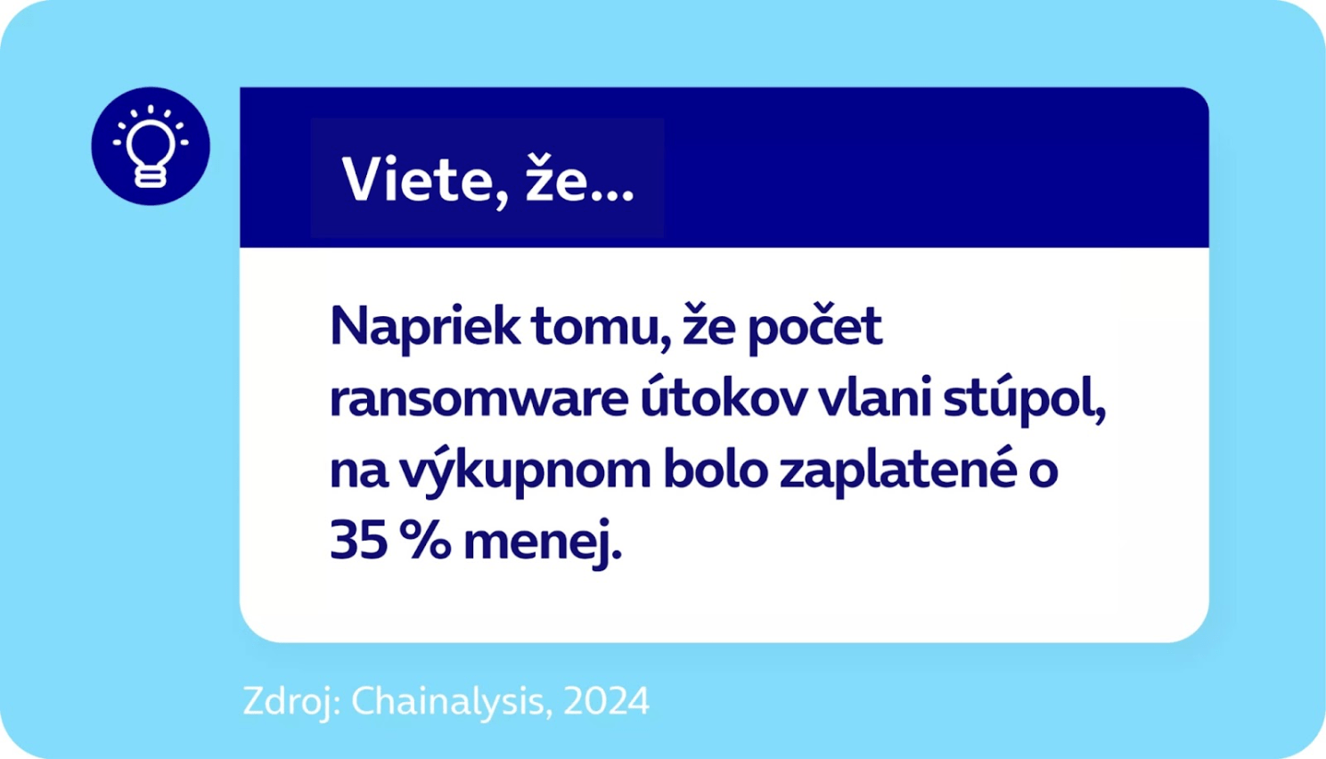 Viete, že...